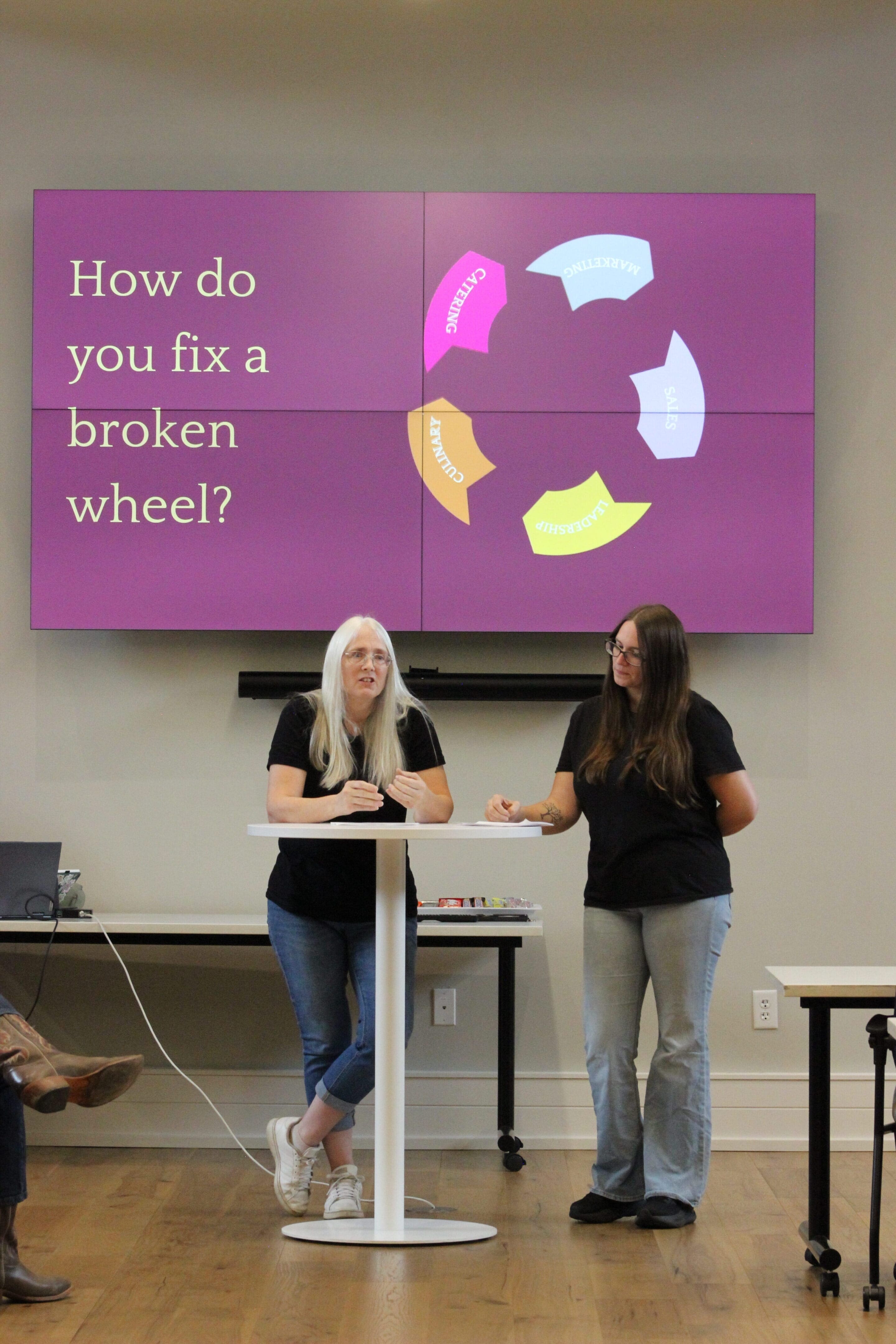 Creating Strong Teams in Business Two women stand at a podium presenting in front of a screen displaying the text How do you fix a broken wheel? and a colorful circular flowchart. Both women wear black shirts and jeans.