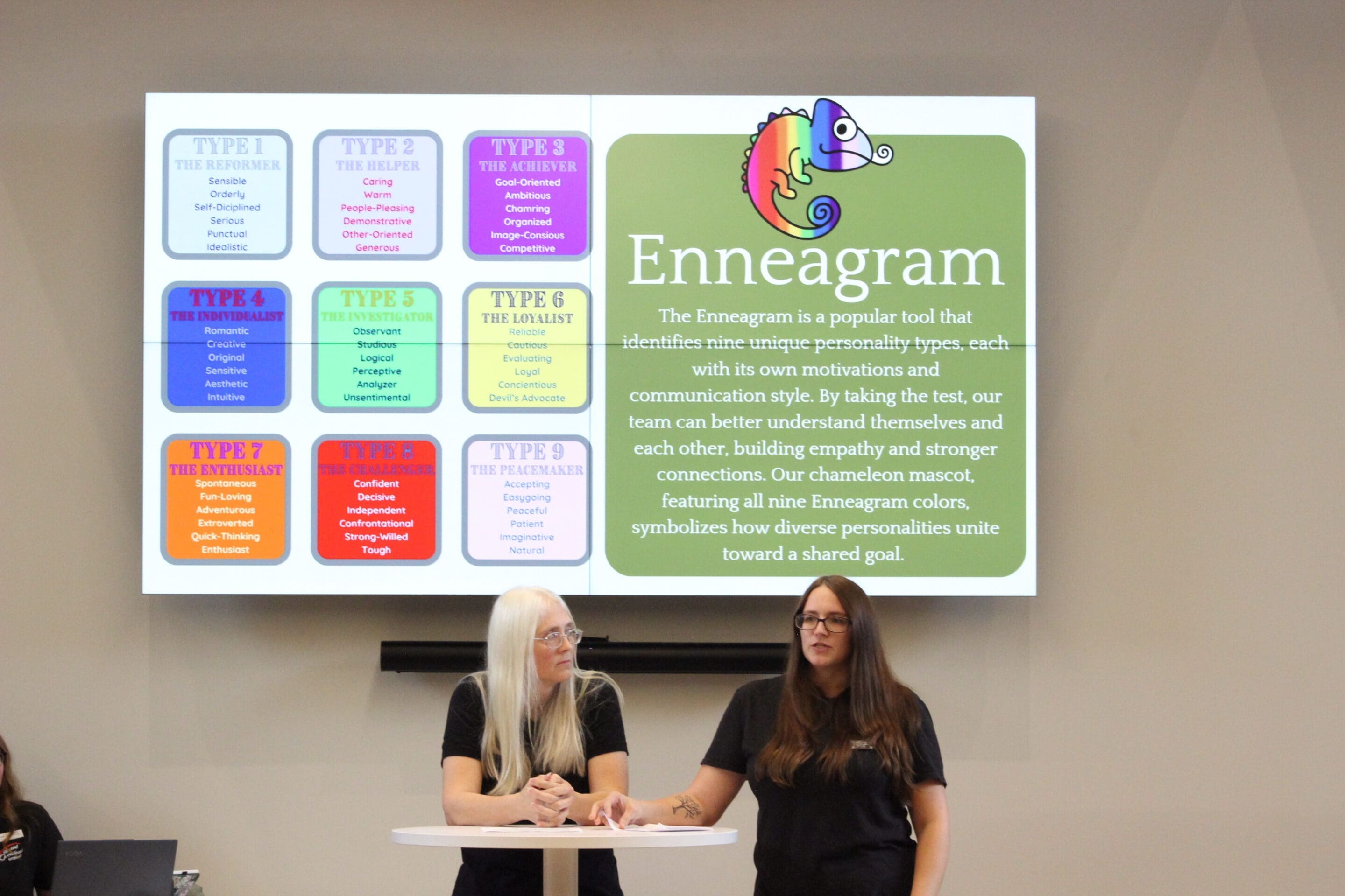 Company Culture Leadership Two women stand at a podium in front of a screen displaying information about the Enneagram, including colorful boxes for nine personality types and a chameleon mascot. The woman on the right is speaking.